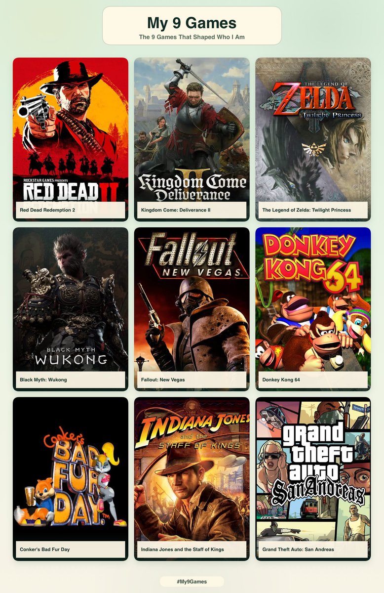 Aguilacticzx's tweet photo. @GamevoxPosting Como la ven? Intenté no repetir sagas. https://t.co/DggI9qHzFG