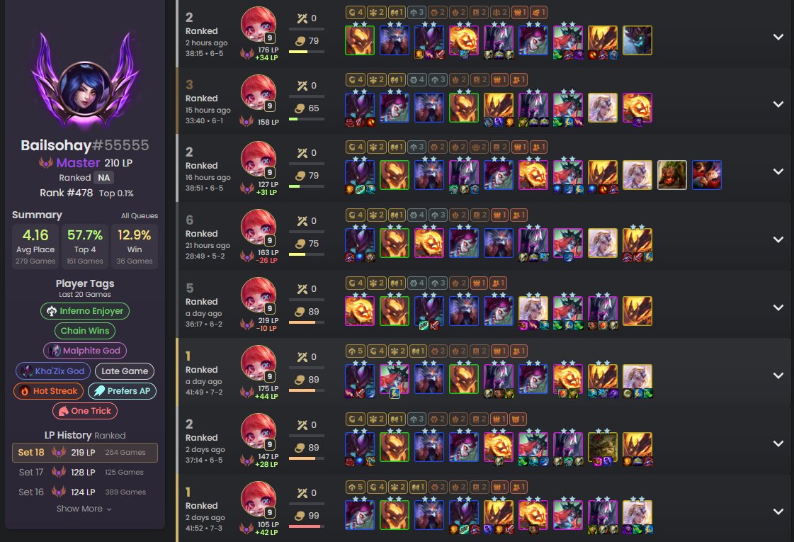 TvCule's tweet photo. Kha'zix fast 9 ~ https://t.co/IhQB0KyIY7