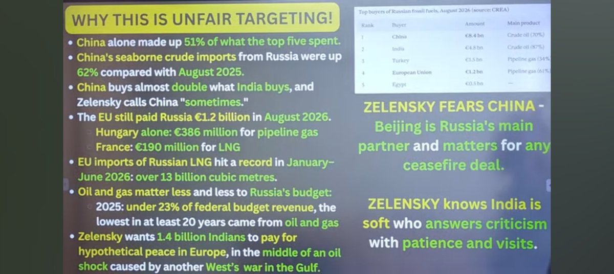 ReverbResonance's tweet photo. @ZelenskyyUa What an idiotic asshole you are😂 https://t.co/h8TzVYQYS5