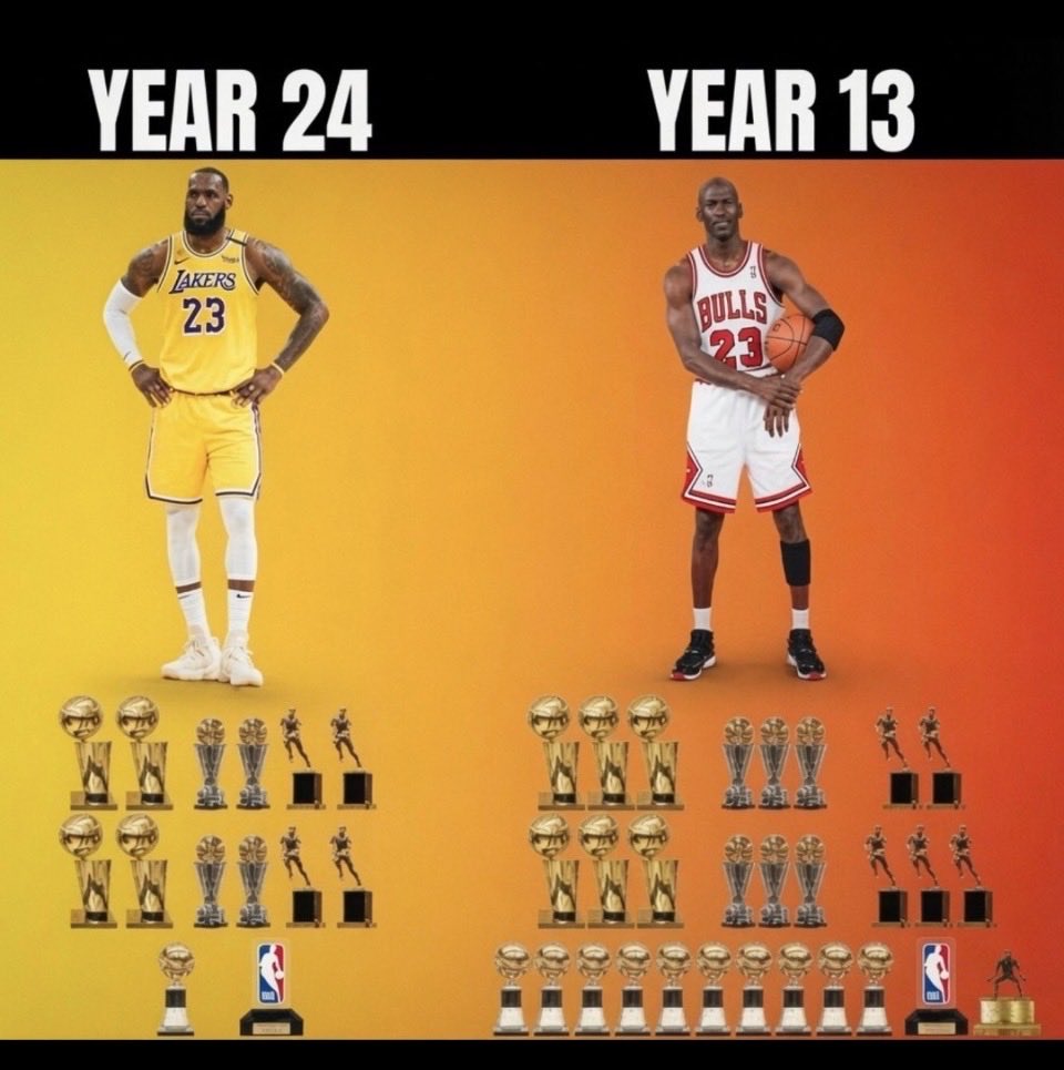 acolossus68's tweet photo. @NycVipers Not the goat https://t.co/C0YzobtsLb