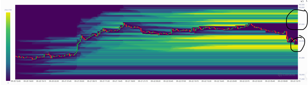 bitcoinmunger's tweet photo. Just another liquidity grab before the next move higher.

Bitcoin dips are for buying. If you can't handle the volatility, leave the arena! https://t.co/wdRuGZ7EaH