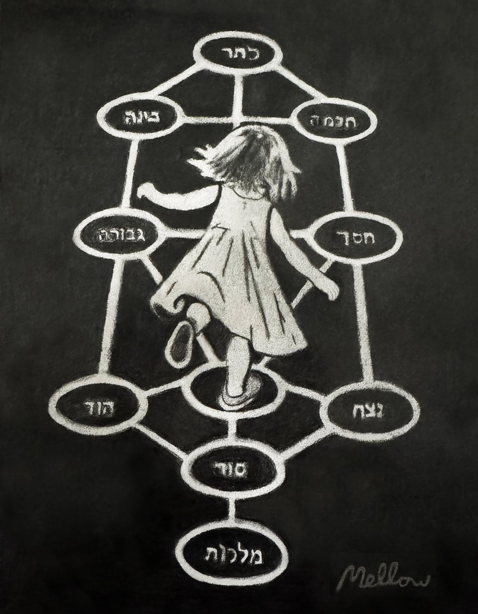 DIYDisclosure's tweet photo. Is it a game? https://t.co/AW6lmyWO0R