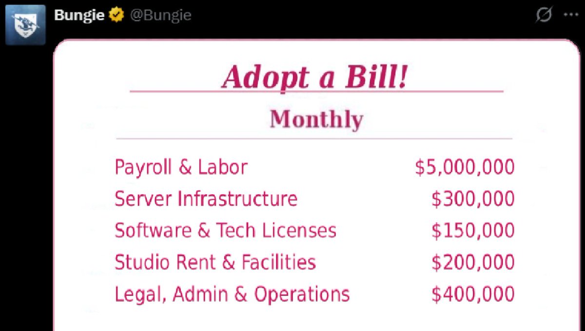 LukeCB14's tweet photo. 🚨BREAKING🚨

Bungie reveal their bold new monetization plan as the studio enters a new chapter! https://t.co/cs626g1VAV