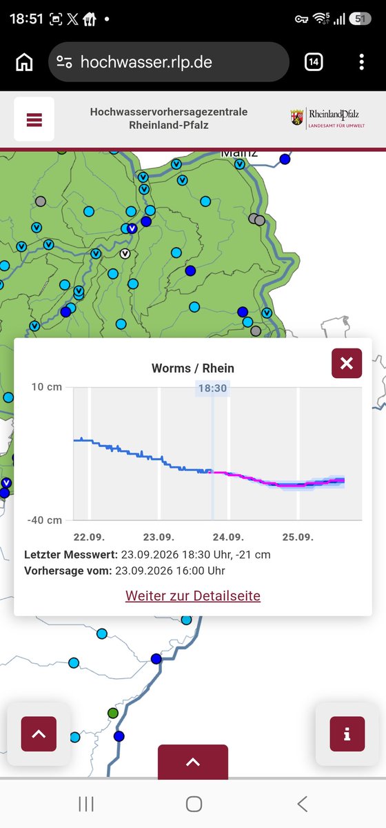 Pegeldeutschlan's tweet photo. #Rhein beispielsloses #Niedrigwasser setzt sich fort und verschärft sich: Am 14.08. wurden bereits -18 cm registriert.
Jetzt Pegel #Worms mit neuem Allzeitrekord!
aktuell: -21 cm
Meine Abschätzung bis Anfang Oktober: -25 bis -35 cm https://t.co/9WCTCkqXqW