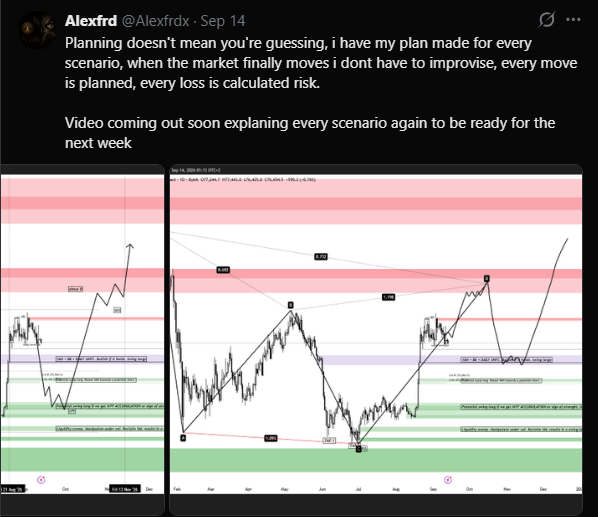 Alexfrdx's tweet photo. The plans were made.

The market gave me the moment.

I executed.

Paid myself.
Everything after this is a bonus.
No chasing. No forcing.
Just following the plan.

The work is done.
Have a great weekend. 🤝 https://t.co/tEwTyML5Yq