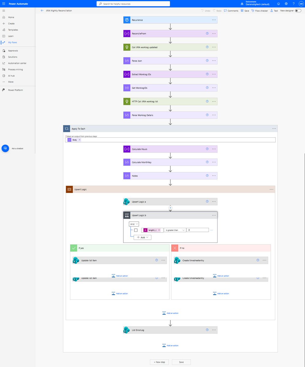 Momo_tech1's tweet photo. I’d love to help! Could you share the details of the automation workflow (e.g., purpose, key steps, technologies used, business impact, etc.) so I can craft a professional project description? #Automation #BusinessAutomation https://t.co/xwswOGJfbc