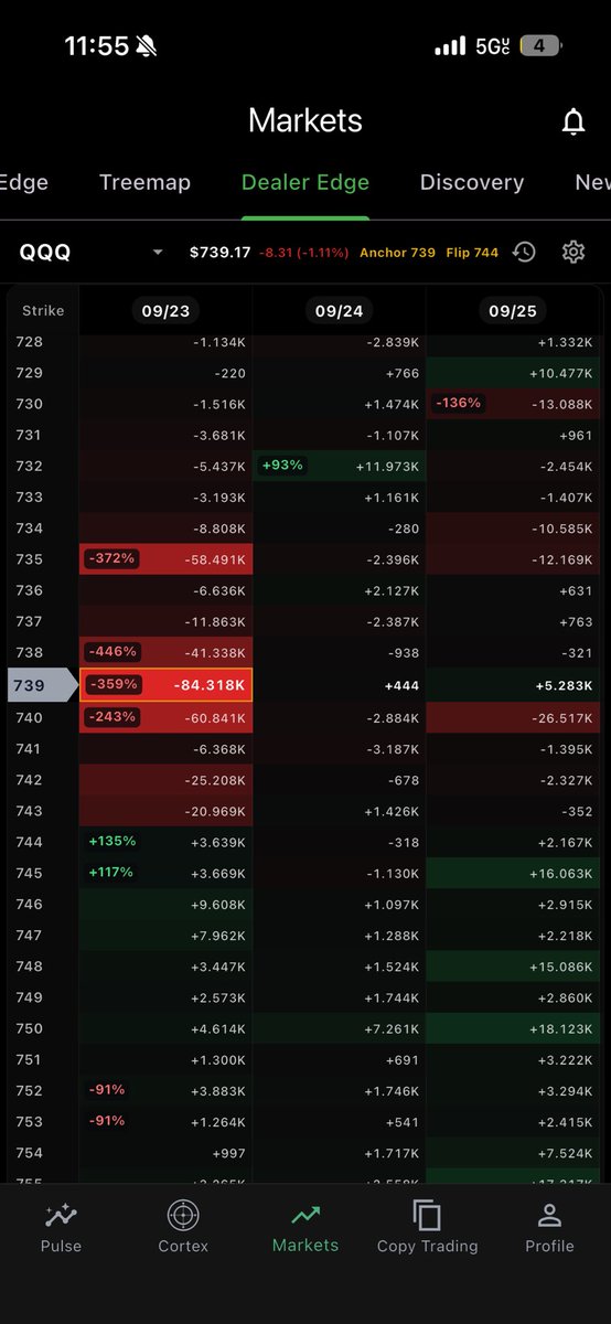 ineedmybreadup's tweet photo. @Oculustrade ??? Market been red all day but fuck it I’ll join https://t.co/ey8hMtkOlL
