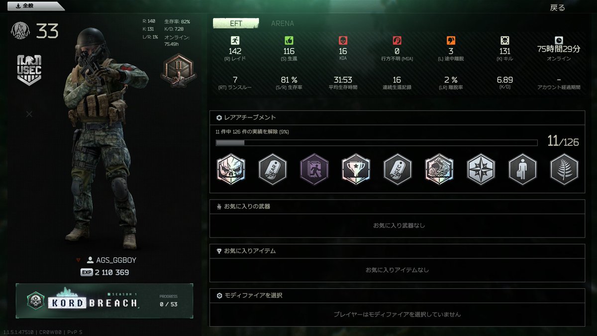 name_9c's tweet photo. おっほｗ
#EscapefromTarkov https://t.co/gVOZAjJTpx