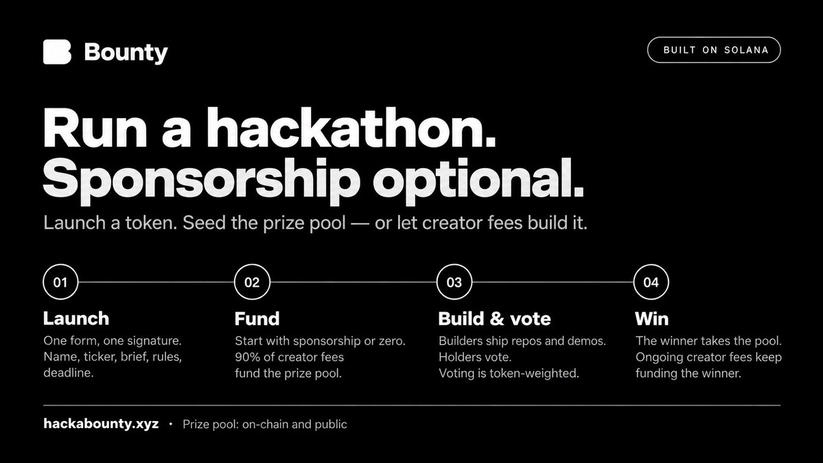 hackabounty tweet picture