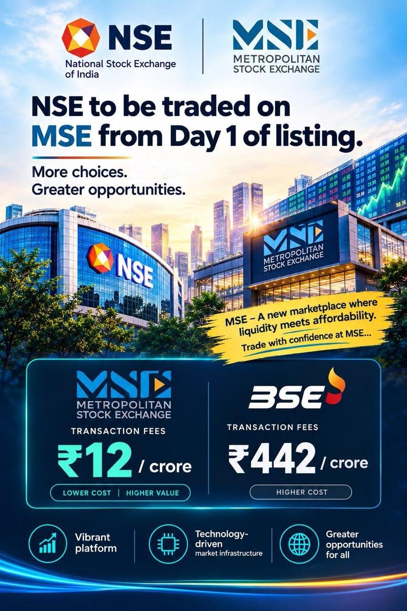 rdnation6543's tweet photo. @zerodha @Nithin0dha @nikhilkamathcio @_groww @lkeshre Will you guys surprise every one same like @MSE_Exchange by integrating by tomorrow itself with #MSE #MSEI to trade shares of #NSE #IPO on your platform @shareindiasec still there is time to act. Rs12/crore transaction fees https://t.co/6qNhpzlUU7