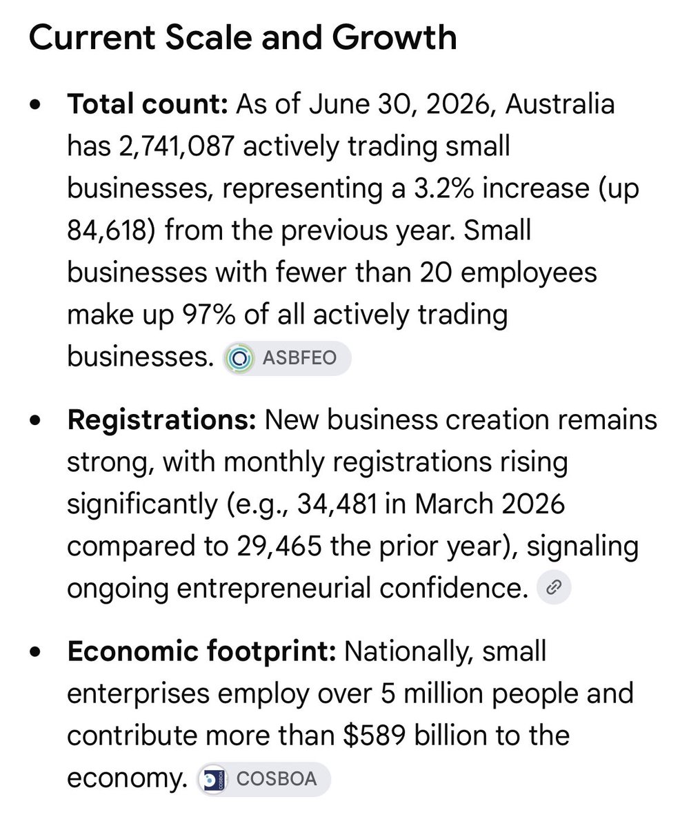 mark_melbin's tweet photo. The Lies of Dave Hughes:
“while EVERY small business in Oz goes broke due to insane taxes and regulations”.

#auspol #springst #jobs #economy https://t.co/HESXoiRNEf