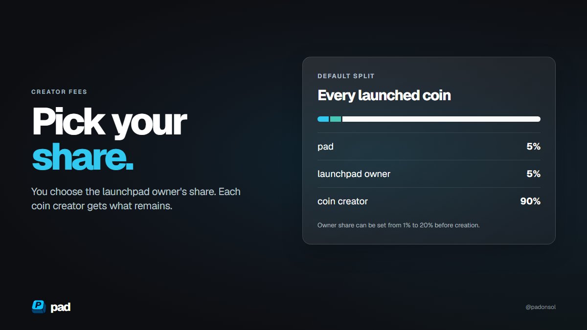 padonsol's tweet photo. every coin launched through a pad has three creator fee recipients.

pad → 5%
launchpad owner → 1-20%, your choice
coin creator → the rest

pick the owner share before you create the pad coin. https://t.co/NxGd5sbHDq
