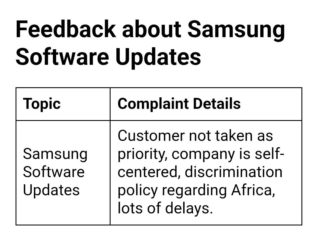 agsproperties41's tweet photo. @tarunvats33 Samsung are self centered. 
@SamsungMobile https://t.co/P7H19Mtorm