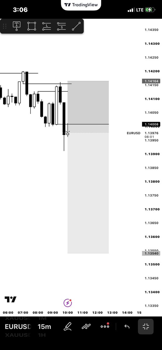 thisskriz's tweet photo. $EURUSD — 0900 Continuation
3RR https://t.co/UynTGSEqAt