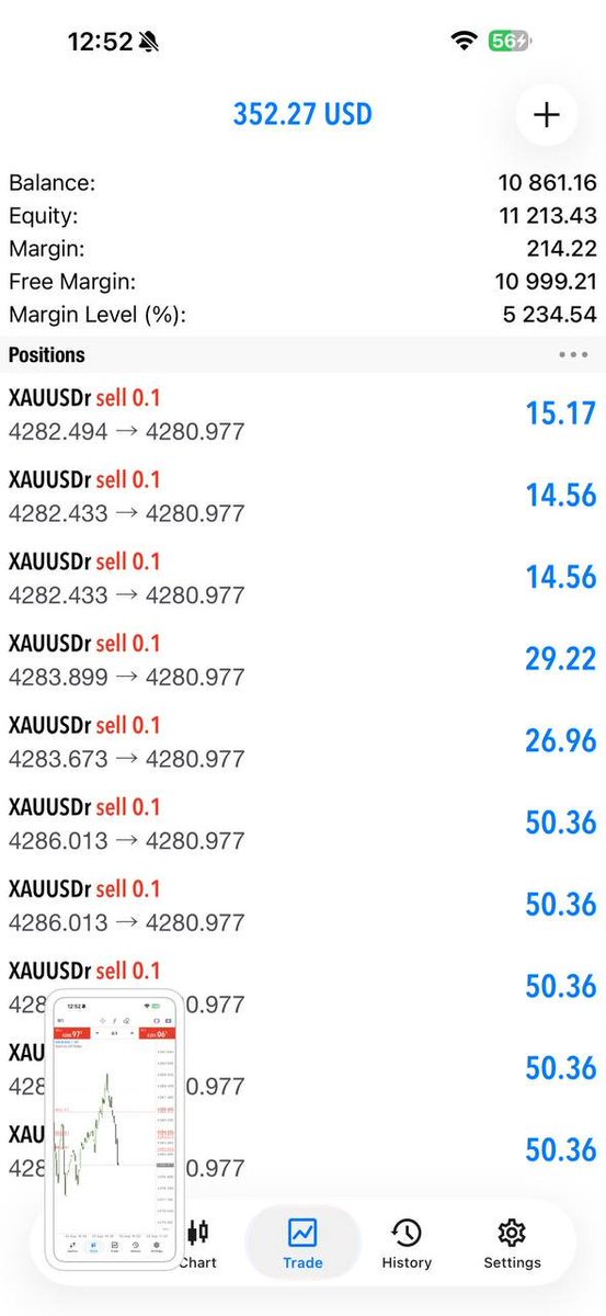 XAUVISIONtmxl tweet picture