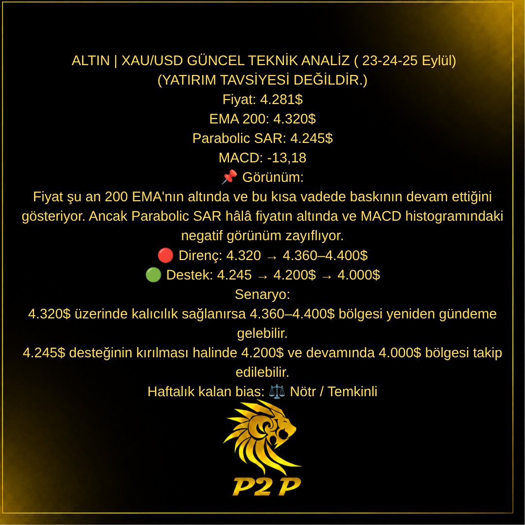 primepersp's tweet photo. ALTIN | XAU/USD| DXY  GÜNCEL ANALİZ
 23-24-25.09.2026
#altın #xauusd #gold #dxy #trading #forex #teknikanaliz https://t.co/ohpzYZsENP