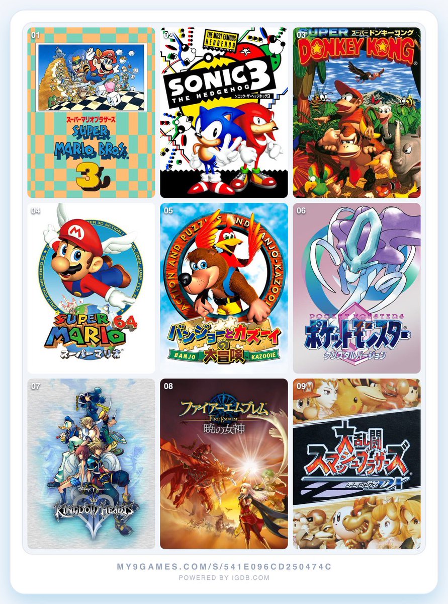 TigerPandas94's tweet photo. I love this trend!!! Haha

These are my 9 games that shaped who I am 💪🏽🥹🙏🏽 https://t.co/7oDPiL8PZB