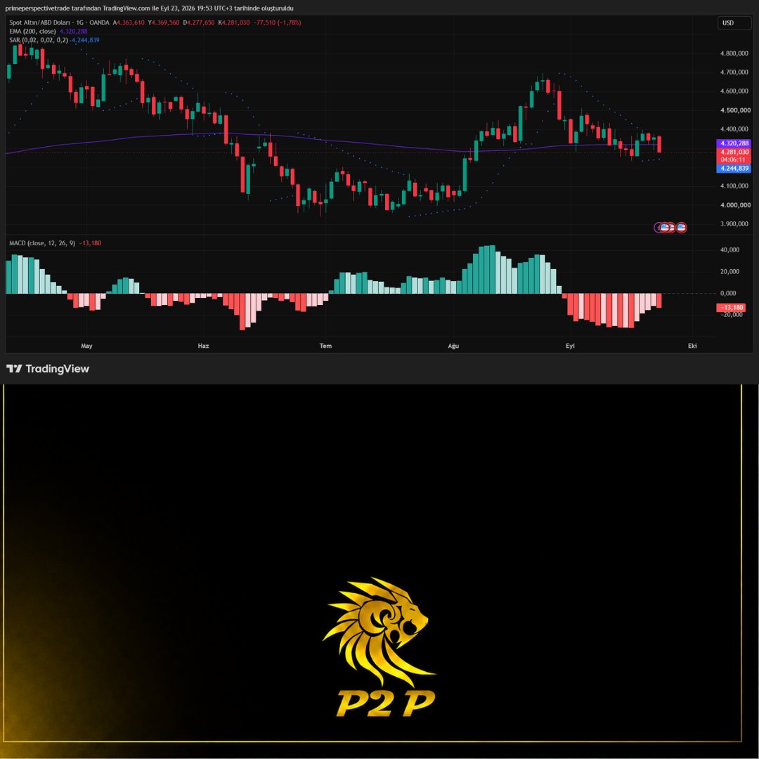 primepersp's tweet photo. ALTIN | XAU/USD| DXY  GÜNCEL ANALİZ
 23-24-25.09.2026
#altın #xauusd #gold #dxy #trading #forex #teknikanaliz https://t.co/ohpzYZsENP