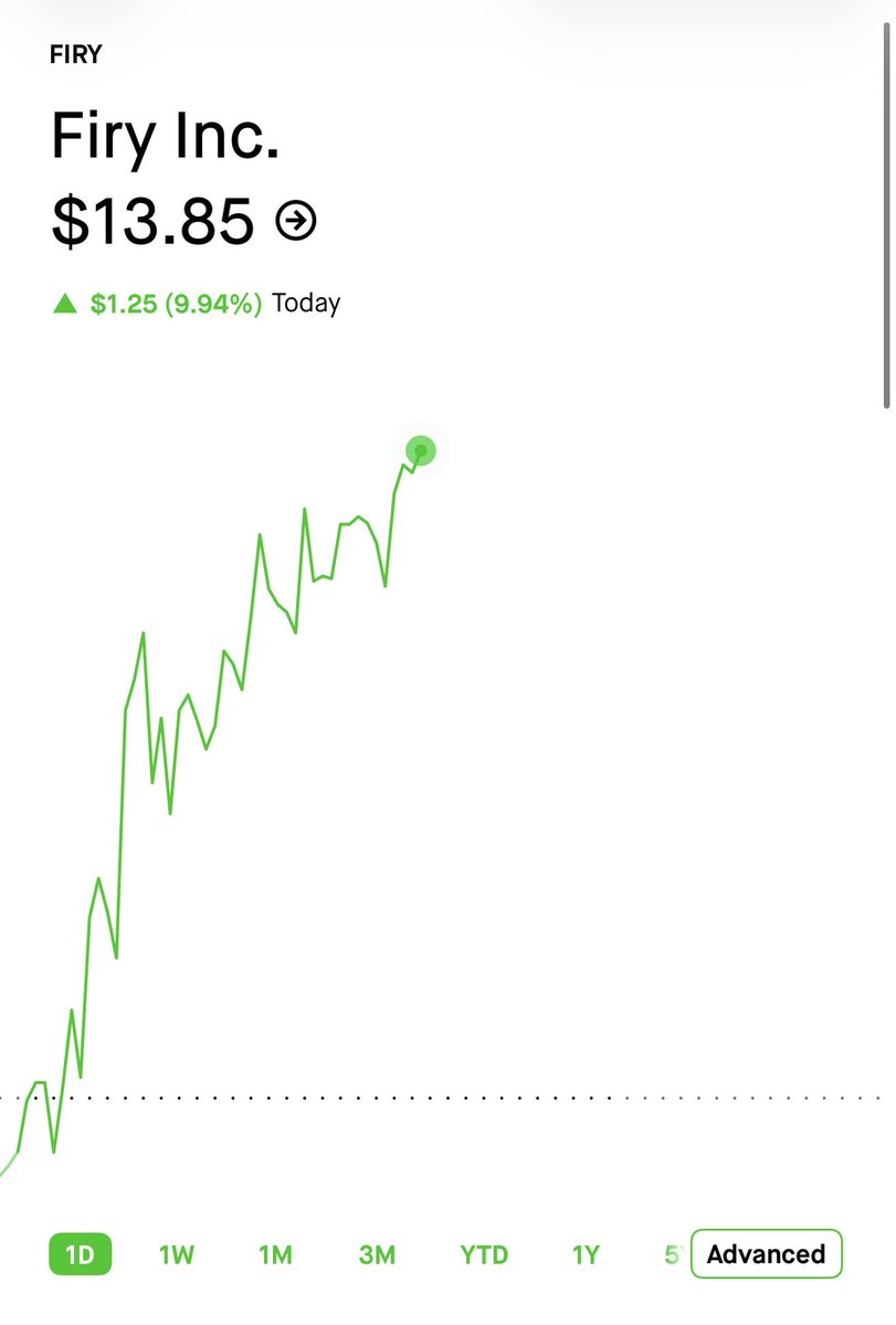 vulturetrades's tweet photo. $FIRY absolutely ripping at 0.80 from 0.60 🔥 https://t.co/QTnjZ3Engq