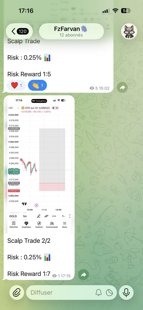 FarvanForex's tweet photo. Scalp Trade Posted In Telegram

1:7Rr 

#XAUUSD #GOLD https://t.co/0dJY1p6O1p