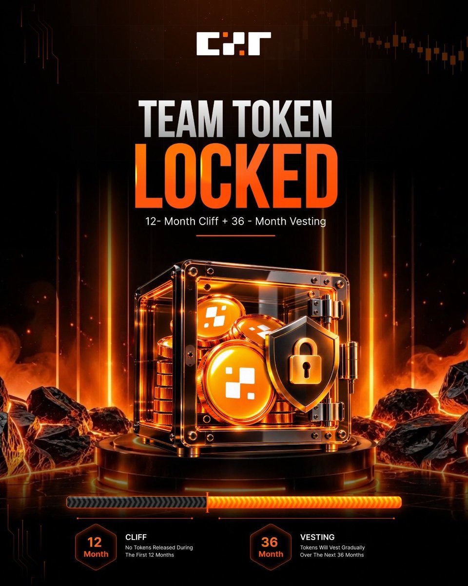 Robi_Prodhan's tweet photo. 🔥 The CZR community is getting started!

CZR Token is building momentum around the CZREX ecosystem, bringing together crypto users and a growing community focused on what comes next.

Keep an eye on $CZR and follow @czrexchange  for updates. 👀

@czrexchange #czrtoken #czr https://t.co/q4DY9aTExY