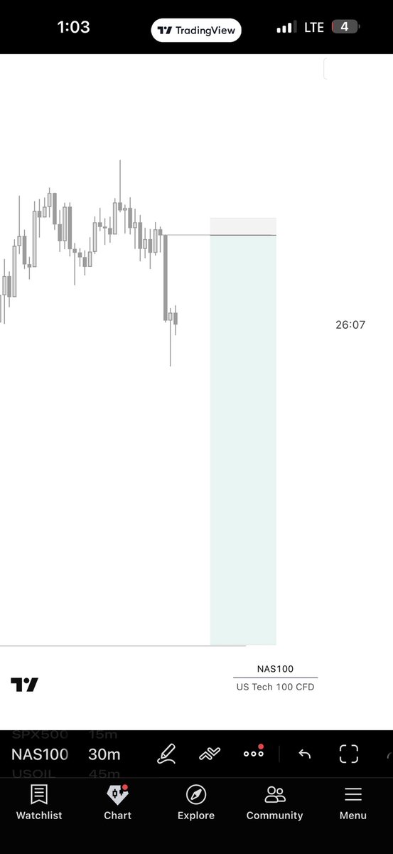 Hilloforex's tweet photo. @bitcoingrafter @drturtlesouptpt Just did a little refinement lol and it left crazily 😅😅 https://t.co/pSEr2MX07G