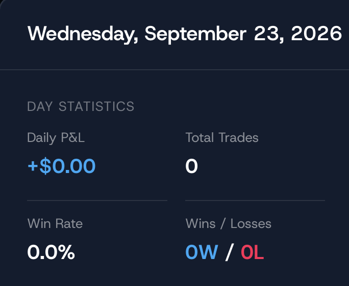 KRION_fx's tweet photo. No trades today..⚪️

Capital protected, nothing worth risking for me.

Focused on tomorrow. https://t.co/Bh5FC5XDr7