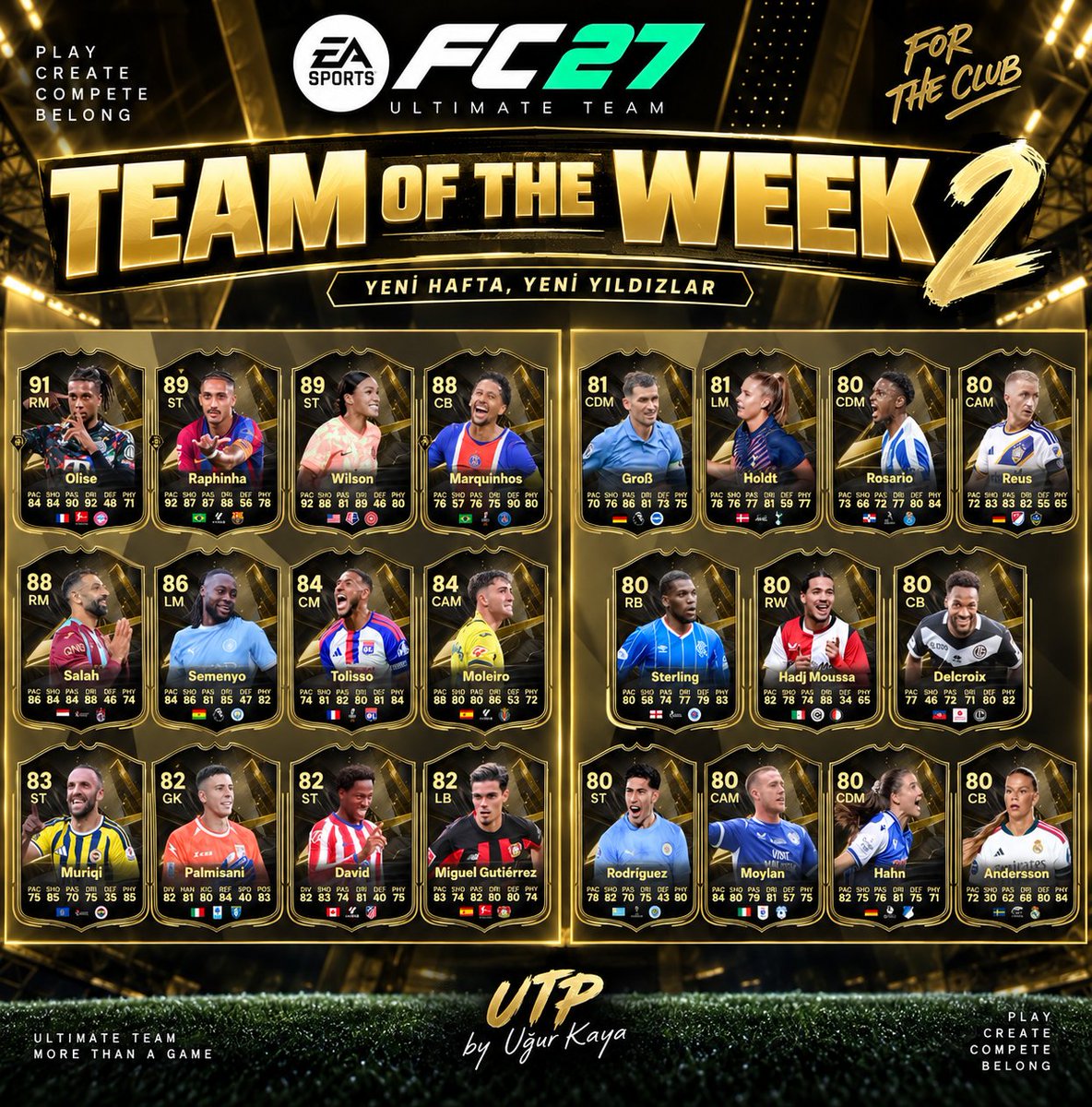 UTPCoinService's tweet photo. 🔥 TOTW 2 açıklandı! ⚡
⭐ Haftanın yıldızları artık EAFC 27’de! 🖤💛
#EAFC27 #TOTW2 #FC27 #UltimateTeam #UTProfessor https://t.co/DB1e8fpNND