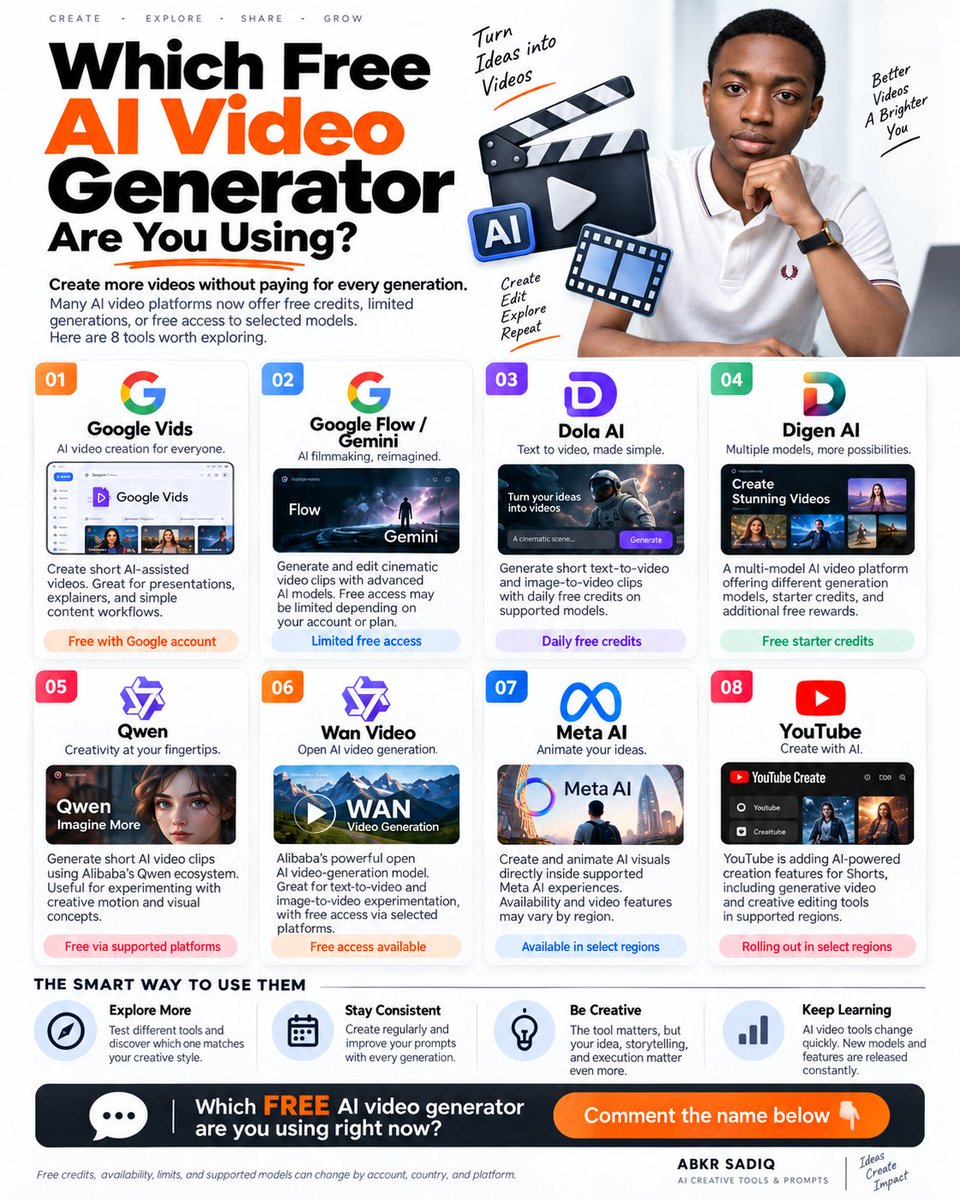 abs_uiux's tweet photo. FREE AI VIDEO GENERATORS YOU SHOULD TRY

Create more videos without paying for every generation.

Many AI video platforms now offer free credits, limited generations, or free access to selected models. Here are 8 tools worth exploring. https://t.co/Z3frEKqoNU