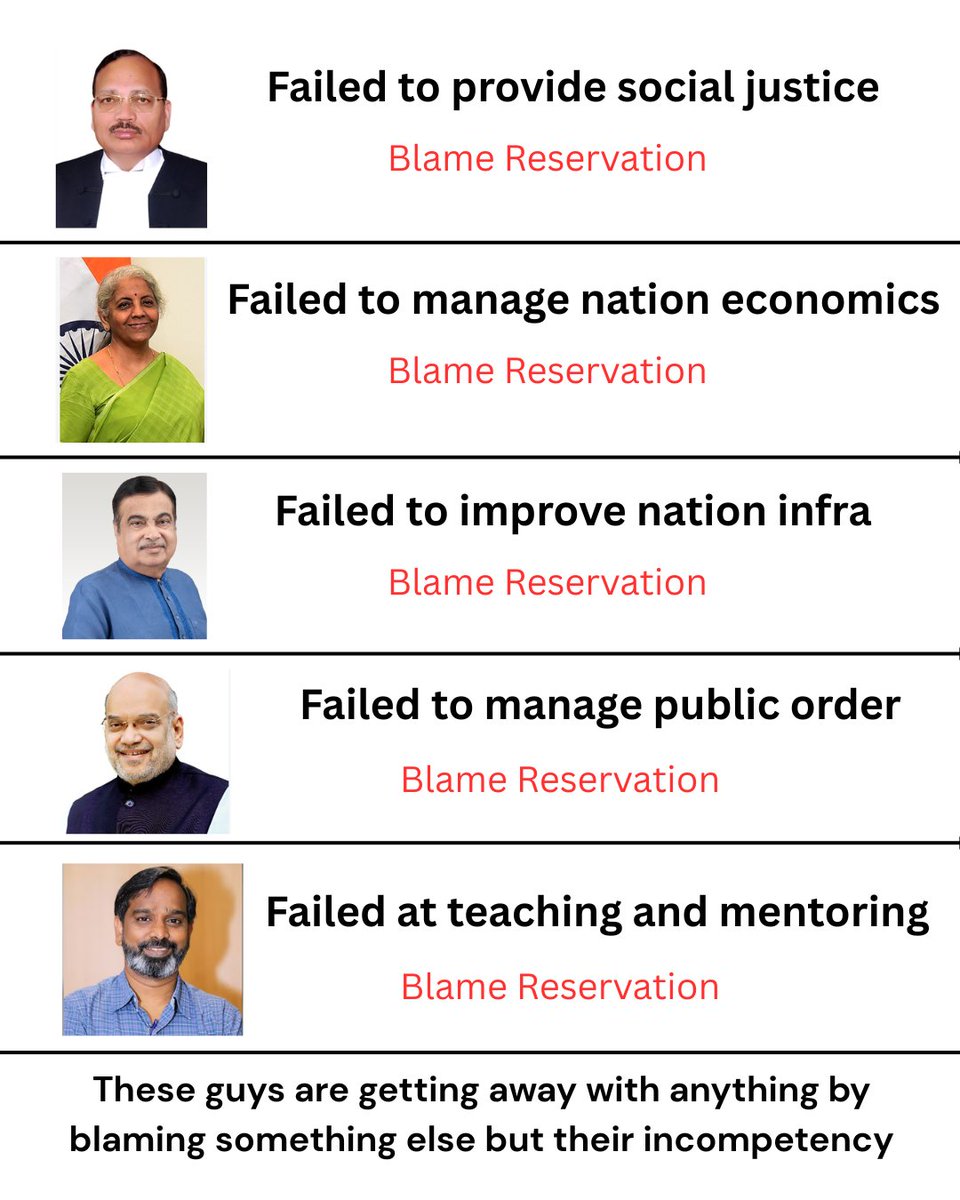 AnkitaGiggles's tweet photo. Manuwaad has rotten the country. https://t.co/iiOdBU85fC