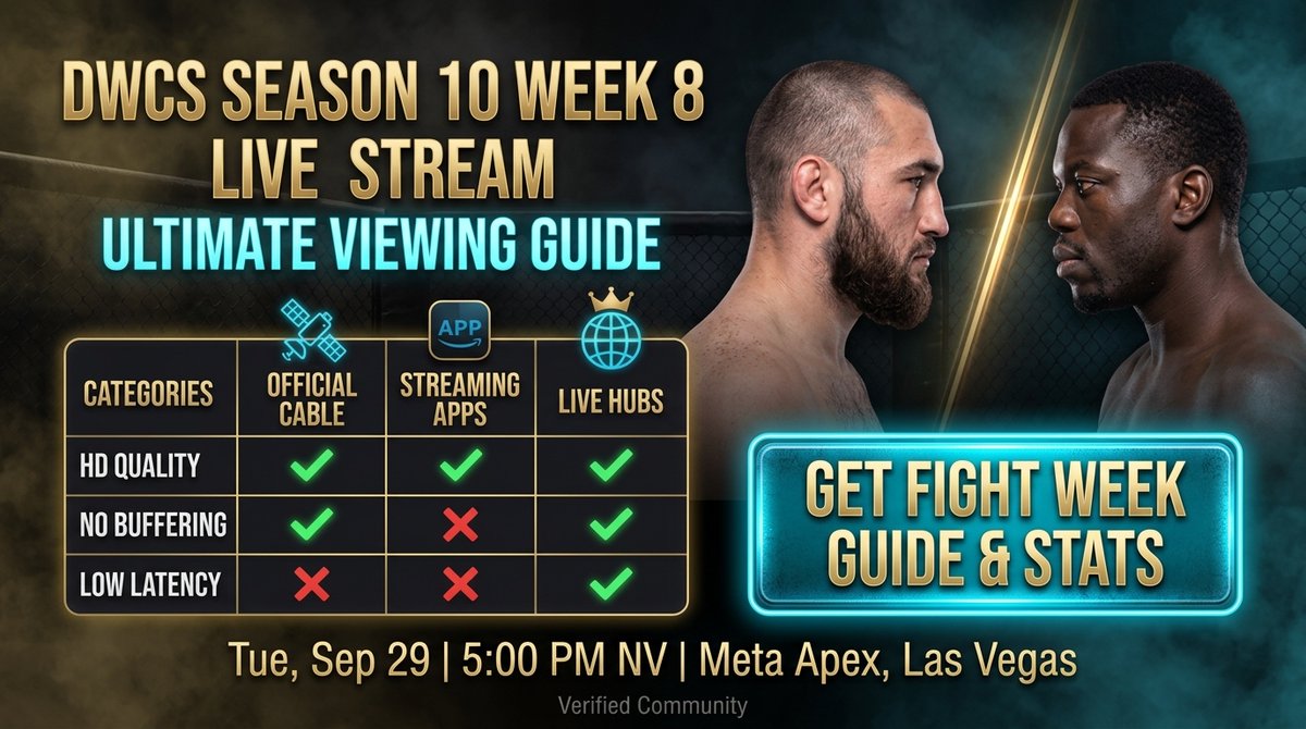 ufcfighthub's tweet photo. 🔥 UPCOMING LIVE: DWCS Season 10 Week 8 Showdown! 🥊Get ready for Dana White's Contender Series! ⚡ Compare streams for HD quality &amp; zero buffering.
👉 Watch Live &amp; Get Stats:https://t.co/Wkj4EXzC8j 📍 UFC Apex | 📅 Sep 30
#DWCS #UFC #MMALive #DWCS10 #UFCApex #FightNight https://t.co/wqgjanwLJL