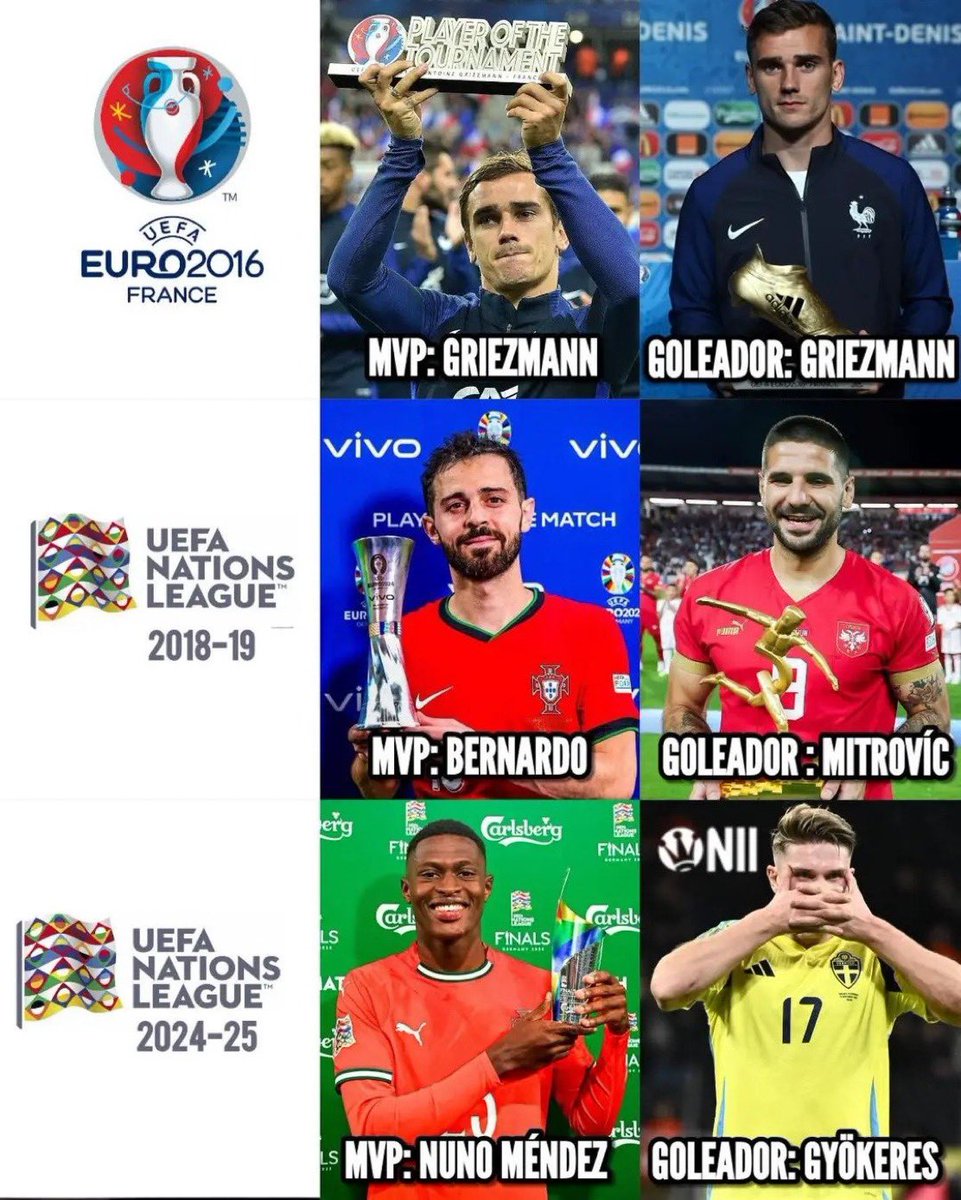 Has_RMrbdaclub's tweet photo. “Cristiano Ronaldo carried Portugal.” https://t.co/scO4bUWWlT