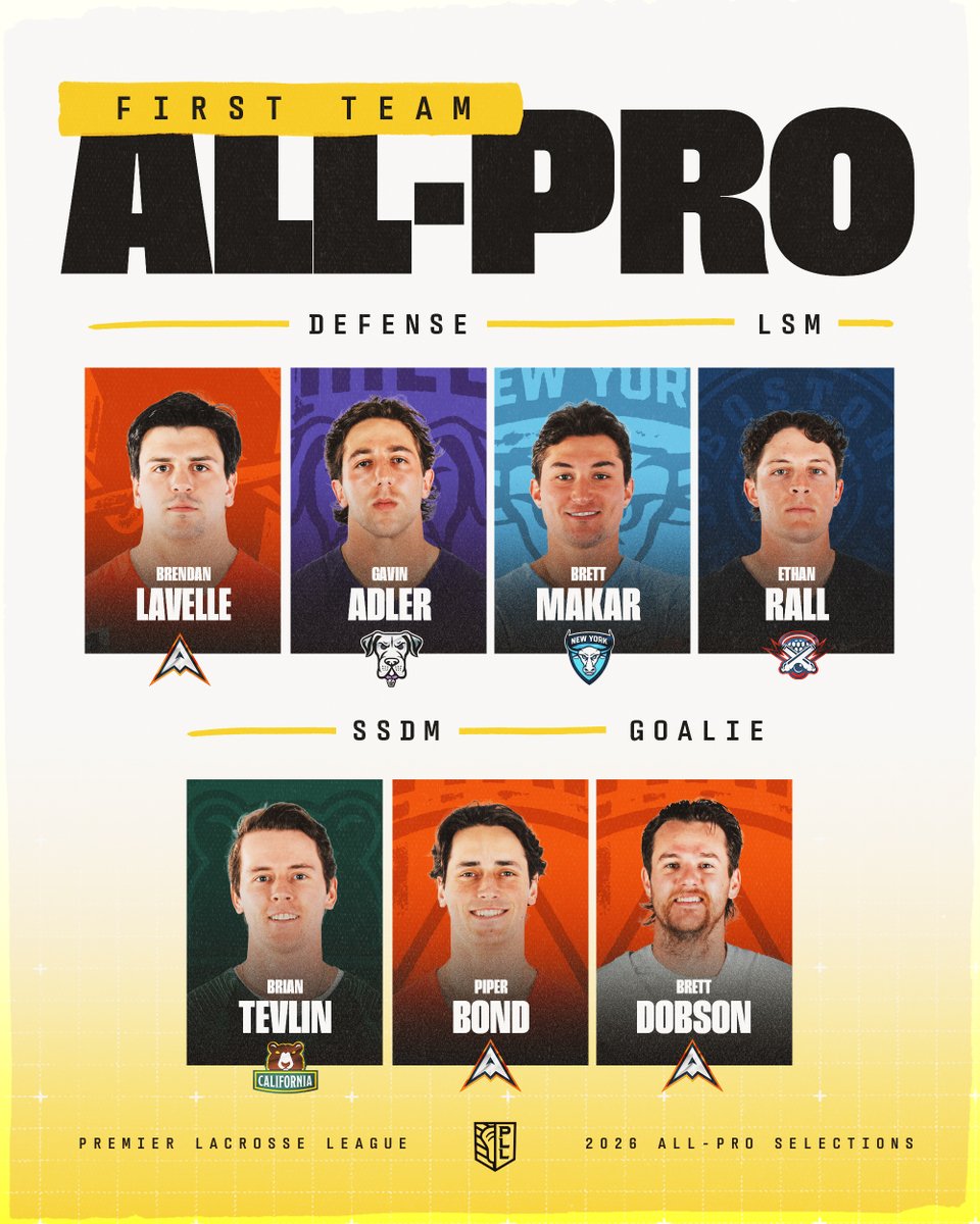 PremierLacrosse's tweet photo. Your 2026 First-Team All-Pro Selections 🥇🥍 https://t.co/8q5JmHUjLU