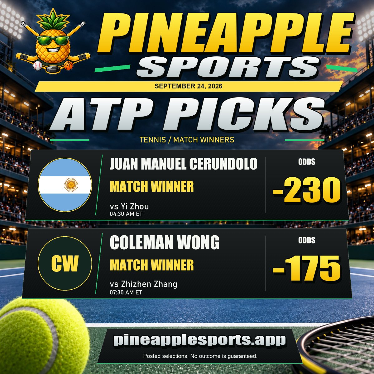 PineapplePicks8's tweet photo. 🍍 ATP MONEYLINE | Sep 24, 2026

Why don't we take a moment to look through this ATP match winner card and see what thoughts come up for you?

🎯 Juan Manuel Cerundolo ML | -230
Juan Manuel Cerundolo @ Yi Zhou
🕒 Sep 24, 04:30 AM ET

🎯 Coleman Wong ML | -175
Zhizhen Zhang @ Coleman Wong
🕒 Sep 24, 07:30 AM ET

A match-winner pick can lose, and retirement settlement depends on the sportsbook. Check the current price and rules before deciding.

No matter what you decide, it's completely fine. The best choice is the one that makes sense for you on your own terms. Only stake what you can afford to lose.

💬 Is there something on this match winner card you'd want to dig into more or maybe view a bit differently?

#ATP #PineappleSports

Website: https://t.co/xKQL705pno
Get the app: https://t.co/HsblSHojoy