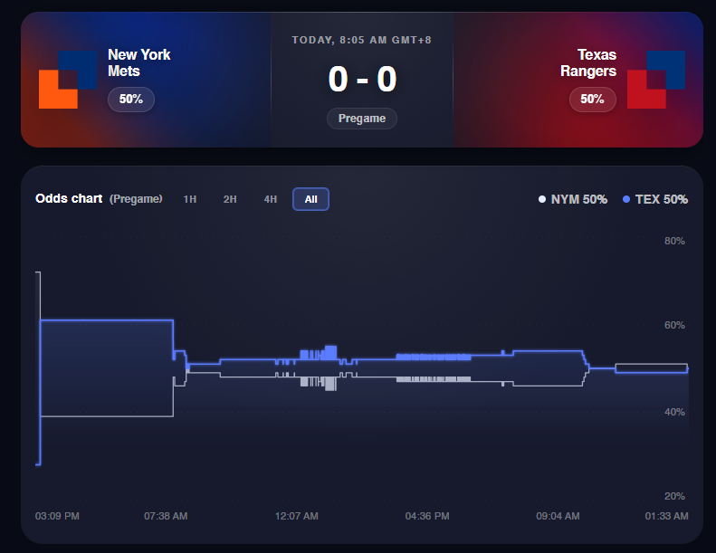 PredictEX tweet picture