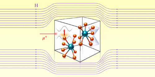 PhysicsMagazine tweet picture