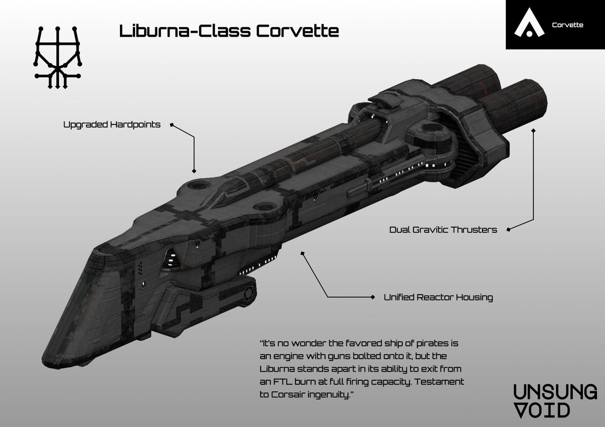 Unsungvoid's tweet photo. Some in-world ship overviews, including a mix of civilian, pirate, and merc ships.

Been working hard to get better at Blender, hopefully the progress is showing!

#indiegame #indiedev #SoloDevs https://t.co/x4v8G16Zb2