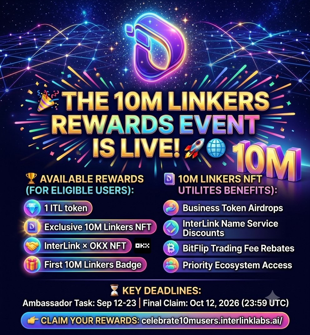 paseli51572's tweet photo. 🎉 THE 10M LINKERS REWARDS EVENT IS LIVE! 🚀🌐
​We’re celebrating a historic milestone! To honor the first 10 million Linkers who helped build and shape the InterLink ecosystem from day one, an exclusive batch of milestone rewards is now ready to claim. 🌍🤝
​🏆 Available Rewards
​Eligible Linkers can claim:
​💎 1 ITL token
​🪪 Exclusive 10M Linkers NFT
​🤝 Exclusive InterLink × OKX NFT
​🎁 First 10M Linkers Badge
​🪪 10M Linkers NFT Ecosystem Utilities
​Holding the 10M Linkers NFT offers long-term value across our network:
​Airdrops: Business Token distributions from ecosystem partner projects.
​Domain Discounts: Reduced rates on InterLink Name Service domain registrations.
​Fee Rebates: Trading fee discounts on BitFlip.
​Priority Access: Early entry into select ecosystem campaigns, tools, and future perks.
​🔐 Eligibility Criteria
​To qualify and claim your rewards, you must meet all of the following requirements:
​Complete KYC Step 1.
​Have registered before August 1, 2026.
​Hold a minimum of 10,000 ITLG at the time of distribution.
​Log in or register on OKX via InterLink (required for the InterLink × OKX NFT).
​⏰ Key Deadlines
​Ambassador Task Window: September 12 – September 23, 2026 (until 23:59 UTC)
​Final Claim Deadline: October 12, 2026, at 23:59 UTC
​👉 Claim Your Rewards: https://t.co/a2iVRSmThB
​📢 Attention Ambassadors: Help spread the word! Share this event with your community so every eligible Linker knows what’s up for grabs and how to claim before the deadline.
​One Community • One Vision • One Future 💙
@kv_interlink
@reina_itl
@MaheshMagnus1
@inter_link
#InterLink #ITLG #ITL #10MLinkers #InterLinkCommunity