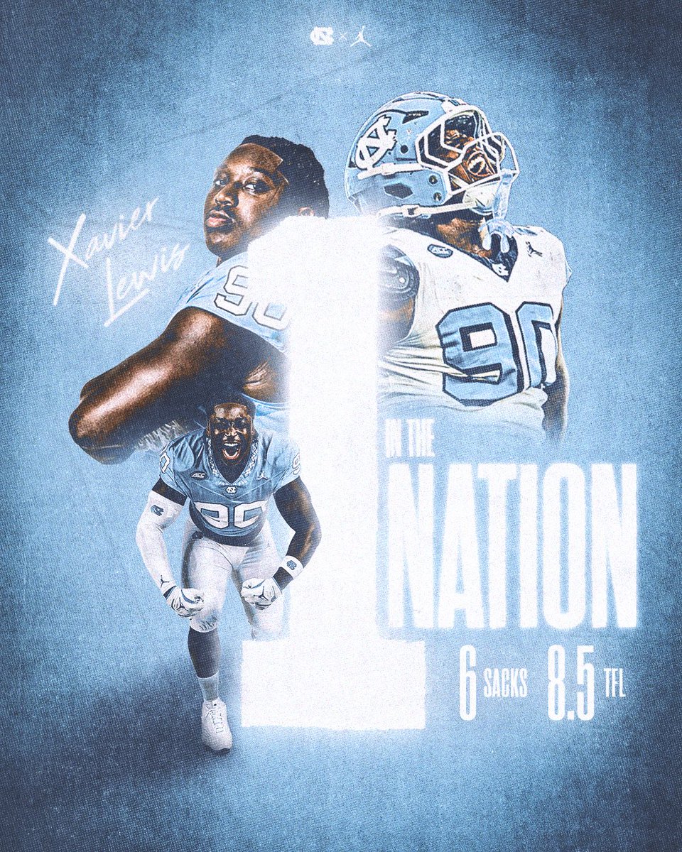 UNCFootball's tweet photo. Just getting started 😤 https://t.co/wP76eJl47h
