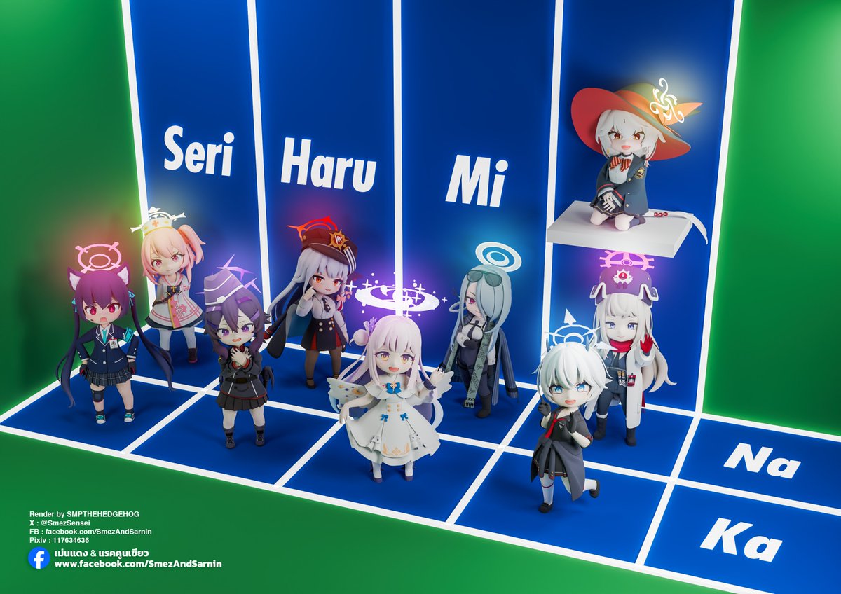 SmezSensei's tweet photo. Students table v2. https://t.co/8o1nxYCnZR