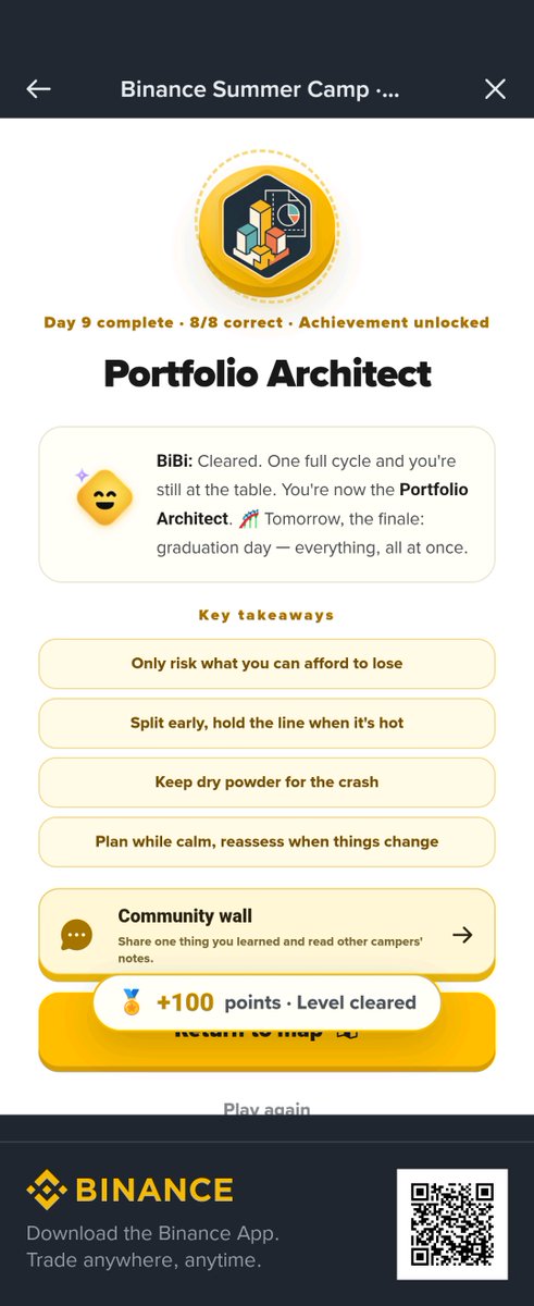 AyushSawar's tweet photo. @BinanceAngels Day 9 complete! ๐งฑโ
Todayโs lesson: a strong portfolio needs the right balance of assets, risk, and strategy. ๐๐
One step closer to becoming a Portfolio Architect! ๐๏ธ๐ฅ
#BinanceSummerCamp https://t.co/kbuLtg9qD7