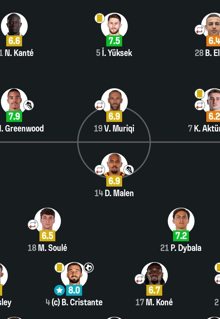 poatan13's tweet photo. @Score90_ 😂😂 who is kone ? İsmail Yuksek is better https://t.co/Gl3atRmCwd