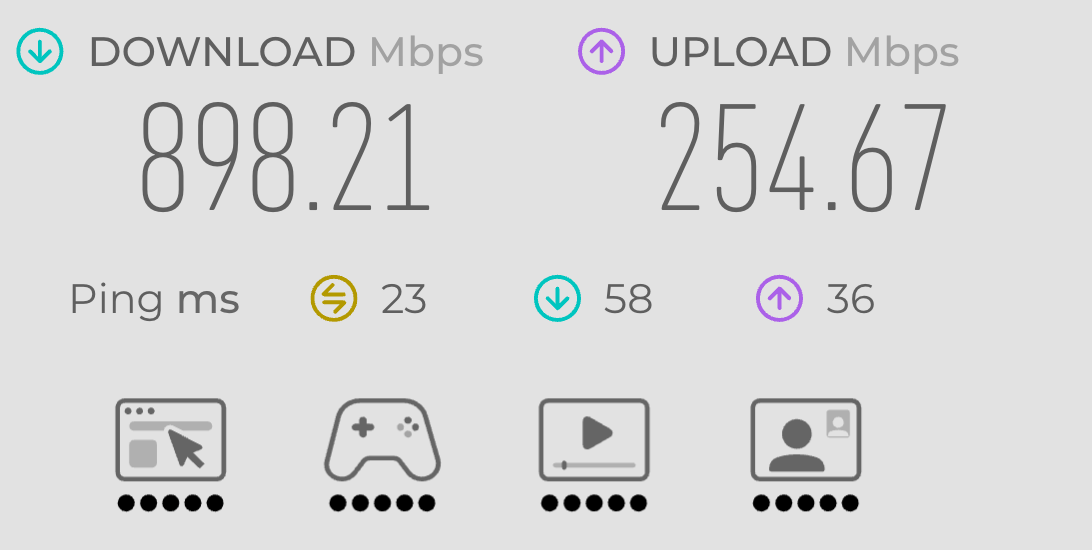 trestated1's tweet photo. @buildwithsid unlimited, but its $9 in month :( https://t.co/NVhvOwlXf5
