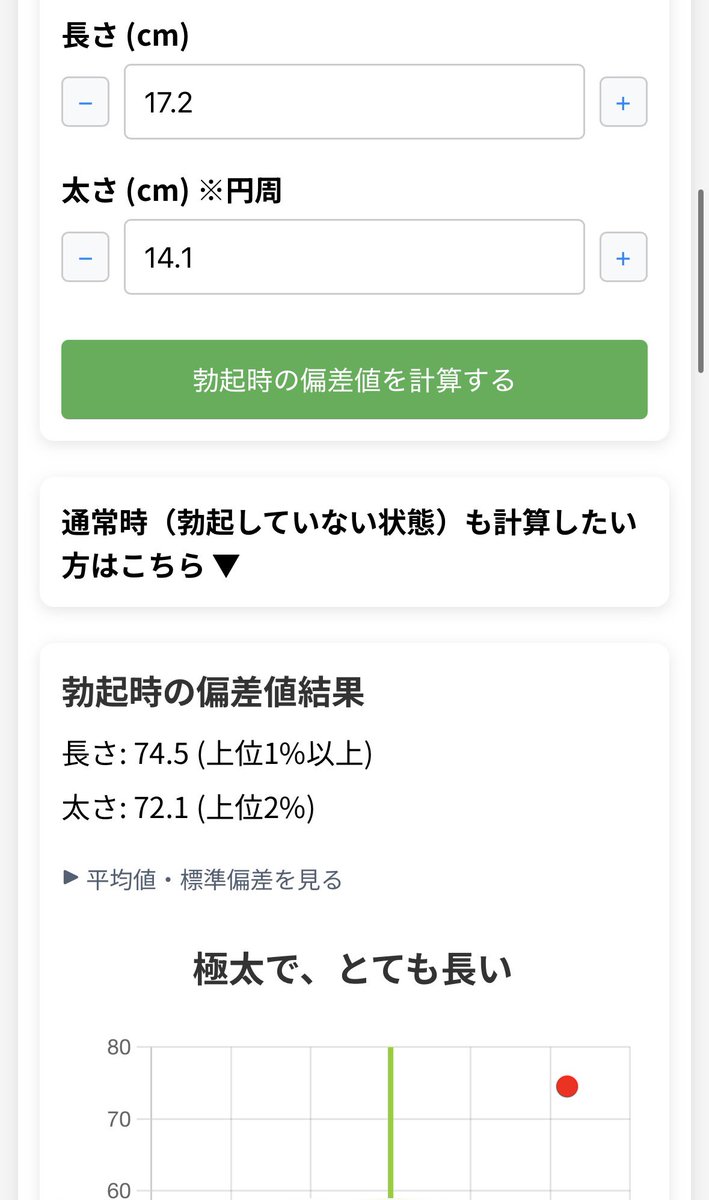 7qvrkp's tweet photo. 極太でとても長い https://t.co/XudftOn55G