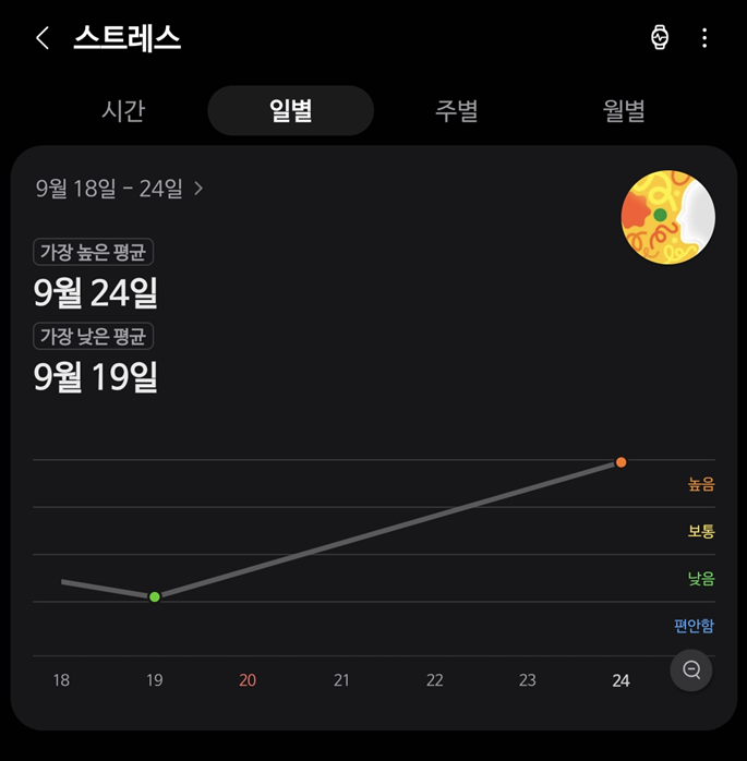 summerjjal's tweet photo. 제가 사랑하던 커플링을 부정당해서 지금 너무 슬퍼하고 있어요  내가 마이너라고?..내가..? 내가? 내가?.... 화나서 죽을것같아요 https://t.co/UM5XKMY6aI
