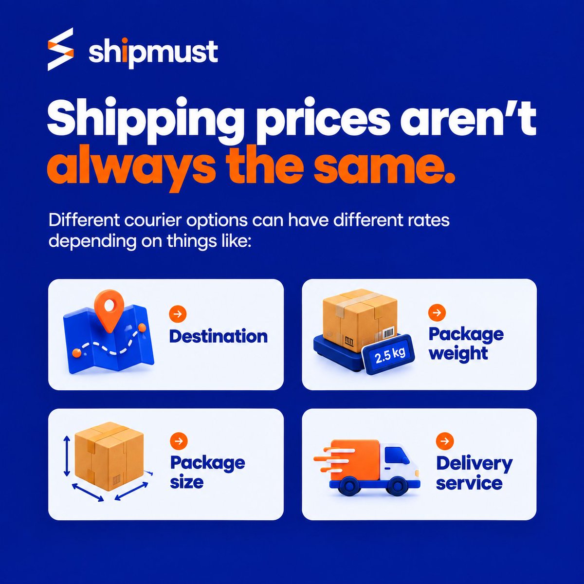 shipmust's tweet photo. With shipmust, you can compare available courier options in one place and choose what works for your shipment.
Before your next shipment, compare your options.
#shipmust #shippingmadeeasy #courierservice #globalshipping #shipping https://t.co/Tal1CdZNHy