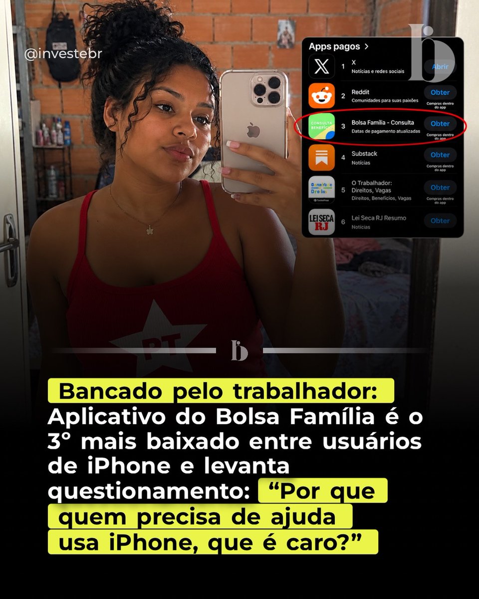 TomRipley22's tweet photo. É ZOAR DEMAIS DA NOSSA CARA...
E somos obrigados a manter esse bando de gente encostada. https://t.co/07pOdepNLl