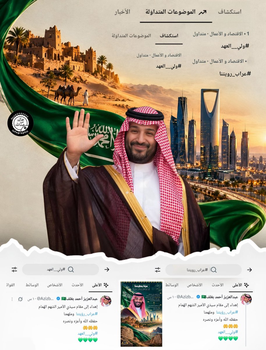 k_h99kh's tweet photo. نعيش اليوم واقعًا يروي حجم ما تحقق من إنجازات؛
تنميةٌ تتسع، ومشاريعٌ تتوالى، وجودةُ حياةٍ تتحسن، وطموحٌ يفتح أمام أبناء الوطن أبوابًا جديدة للمستقبل. 🇸🇦💚
⁧#عراب_رؤيتنا⁩
⁧#ولي__العهد⁩
⁦@AzizbagBag https://t.co/sQEqdw6vWL