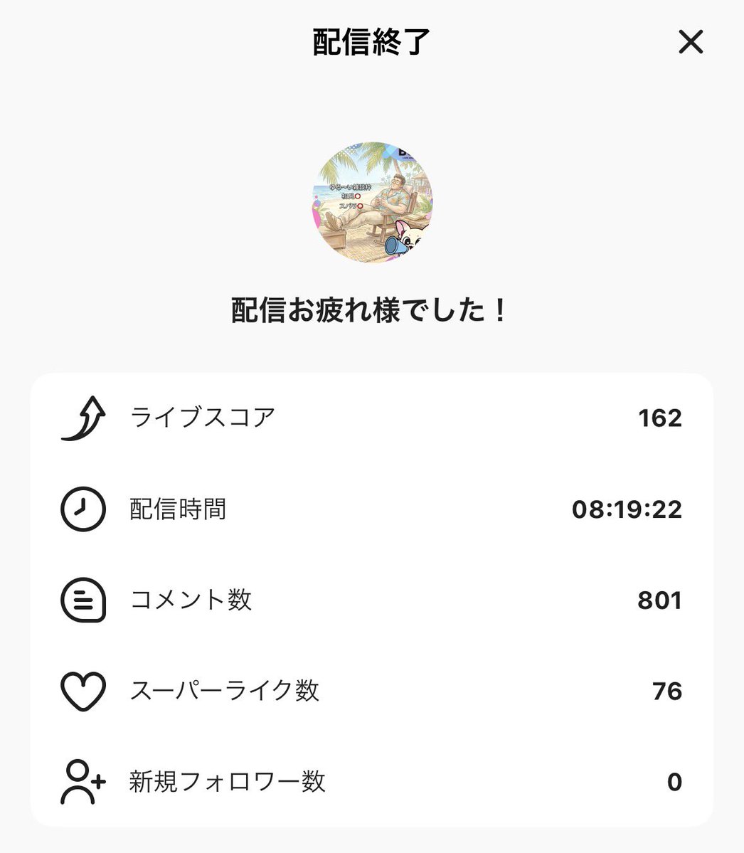 Yo_Beril's tweet photo. 昨日の配信もありがとうございました！

時間削りは順調だぜぇ〜

ゆるゆる適当なことばっか話してる枠ですけど
今後もゆるゆるやりますんで

気が向いた時にでも
来たいなって思った時にでも

お好きに使いに来てください

 #Palmu #Beril https://t.co/59rdb4vvWq