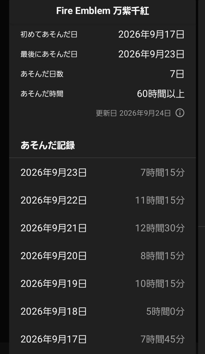 sogeking_0501's tweet photo. 以上私のシルバーウィークでした https://t.co/RM225O5Cgh